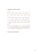 Paraugs 'Vienfāzes taisngriezis ar lejupejošu zāģveida spriegumu', 18.