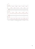Paraugs 'Vienfāzes taisngriezis ar lejupejošu zāģveida spriegumu', 19.