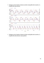 Paraugs 'Vienfāzes taisngriezis ar lejupejošu zāģveida spriegumu', 20.