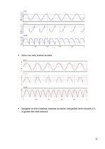 Paraugs 'Vienfāzes taisngriezis ar lejupejošu zāģveida spriegumu', 22.