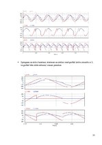 Paraugs 'Vienfāzes taisngriezis ar lejupejošu zāģveida spriegumu', 23.