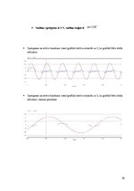 Paraugs 'Vienfāzes taisngriezis ar lejupejošu zāģveida spriegumu', 26.
