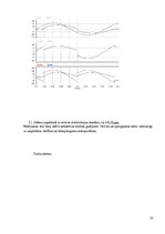 Paraugs 'Vienfāzes taisngriezis ar lejupejošu zāģveida spriegumu', 33.