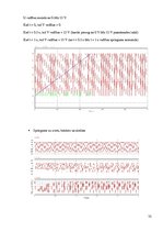 Paraugs 'Vienfāzes taisngriezis ar lejupejošu zāģveida spriegumu', 35.