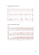 Paraugs 'Vienfāzes taisngriezis ar lejupejošu zāģveida spriegumu', 36.