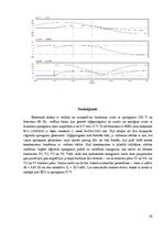 Paraugs 'Vienfāzes taisngriezis ar lejupejošu zāģveida spriegumu', 39.