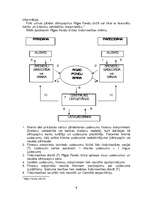 Referāts 'Fondu biržu darbība finanšu tirgos', 8.