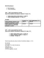 Referāts 'Zinātnes finansējums LV', 6.