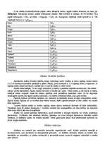 Konspekts 'Piesātinātie ogļūdeņraži - alkāni', 3.