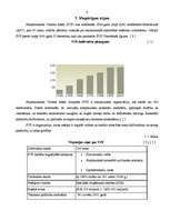 Referāts 'Starptautiskais Valūtas fonds', 8.