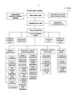 Referāts 'Starptautiskais Valūtas fonds', 13.