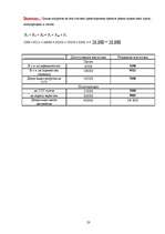 Konspekts 'Перевозка грузов (логистика)', 23.