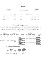 Prakses atskaite 'Atskaite par praksi uzņēmumā SIA "Kurzemes energoceltnieks"', 4.