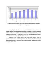 Diplomdarbs 'Uzņēmuma iekšējās un ārējās vides analīze', 23.