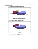 Diplomdarbs 'Uzņēmuma iekšējās un ārējās vides analīze', 41.