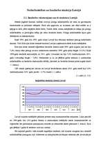 Referāts 'Nodarbinātība un bezdarbs Latvijā', 11.
