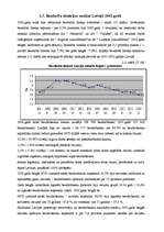 Referāts 'Nodarbinātība un bezdarbs Latvijā', 16.