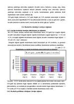 Referāts 'Nodarbinātība un bezdarbs Latvijā', 17.