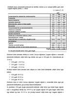 Referāts 'Nodarbinātība un bezdarbs Latvijā', 19.