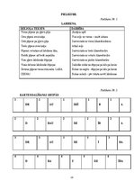 Referāts 'Mācību stundas diferenciācija', 20.