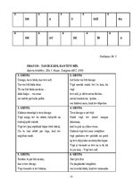 Referāts 'Mācību stundas diferenciācija', 21.