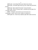 Referāts 'Senā Ēģipte, ieskats mūsdienās', 35.