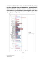 Referāts 'Slēpošanas un kalnu izvēle studentu vidū', 8.