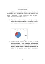 Referāts 'Slēpošanas un kalnu izvēle studentu vidū', 15.