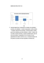 Referāts 'Slēpošanas un kalnu izvēle studentu vidū', 16.