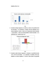 Referāts 'Slēpošanas un kalnu izvēle studentu vidū', 17.
