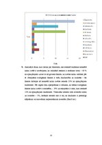 Referāts 'Slēpošanas un kalnu izvēle studentu vidū', 20.