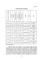 Diplomdarbs 'Hibrīdās lapegles (Larix x Eurolepis) jaunaudžu novērtējums SIA "Rīgas meži" ter', 26.