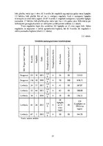 Diplomdarbs 'Hibrīdās lapegles (Larix x Eurolepis) jaunaudžu novērtējums SIA "Rīgas meži" ter', 27.