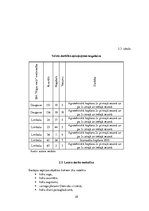 Diplomdarbs 'Hibrīdās lapegles (Larix x Eurolepis) jaunaudžu novērtējums SIA "Rīgas meži" ter', 28.