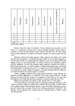 Diplomdarbs 'Hibrīdās lapegles (Larix x Eurolepis) jaunaudžu novērtējums SIA "Rīgas meži" ter', 31.