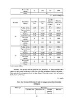 Diplomdarbs 'Hibrīdās lapegles (Larix x Eurolepis) jaunaudžu novērtējums SIA "Rīgas meži" ter', 41.