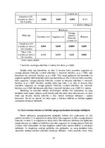 Diplomdarbs 'Hibrīdās lapegles (Larix x Eurolepis) jaunaudžu novērtējums SIA "Rīgas meži" ter', 42.