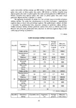 Diplomdarbs 'Hibrīdās lapegles (Larix x Eurolepis) jaunaudžu novērtējums SIA "Rīgas meži" ter', 45.