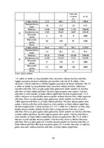 Diplomdarbs 'Hibrīdās lapegles (Larix x Eurolepis) jaunaudžu novērtējums SIA "Rīgas meži" ter', 46.