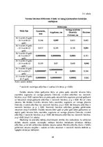 Diplomdarbs 'Hibrīdās lapegles (Larix x Eurolepis) jaunaudžu novērtējums SIA "Rīgas meži" ter', 48.