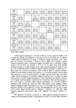 Diplomdarbs 'Hibrīdās lapegles (Larix x Eurolepis) jaunaudžu novērtējums SIA "Rīgas meži" ter', 50.