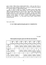 Diplomdarbs 'Hibrīdās lapegles (Larix x Eurolepis) jaunaudžu novērtējums SIA "Rīgas meži" ter', 51.