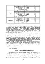 Diplomdarbs 'Hibrīdās lapegles (Larix x Eurolepis) jaunaudžu novērtējums SIA "Rīgas meži" ter', 54.