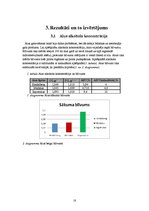 Referāts 'Alkohola koncentrācijas atkarība no vielas blīvuma', 18.