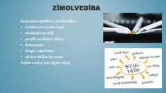 Prezentācija 'Sociālo interneta tīklu izmatošana uzņēmējdarbībai', 4.