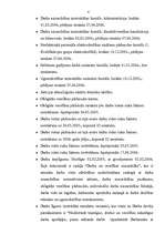 Prakses atskaite 'Darba aizsardzības organizācija uzņēmumā', 8.