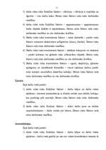 Prakses atskaite 'Darba aizsardzības organizācija uzņēmumā', 11.