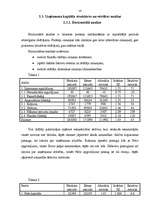 Prakses atskaite 'Prakse finanšu analīzē', 14.