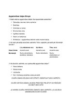 Konspekts 'Pieraksti pasaules vēsturē 8.klasei', 7.