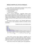 Referāts 'Investīcijas', 7.